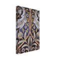 PANEL OF CERAMIC TILES DESIGNED BY MORRIS AND PRODUCED BY WILLIAM DE MORGAN 1876 Canvas | William Morris Canvas | William Morris Print